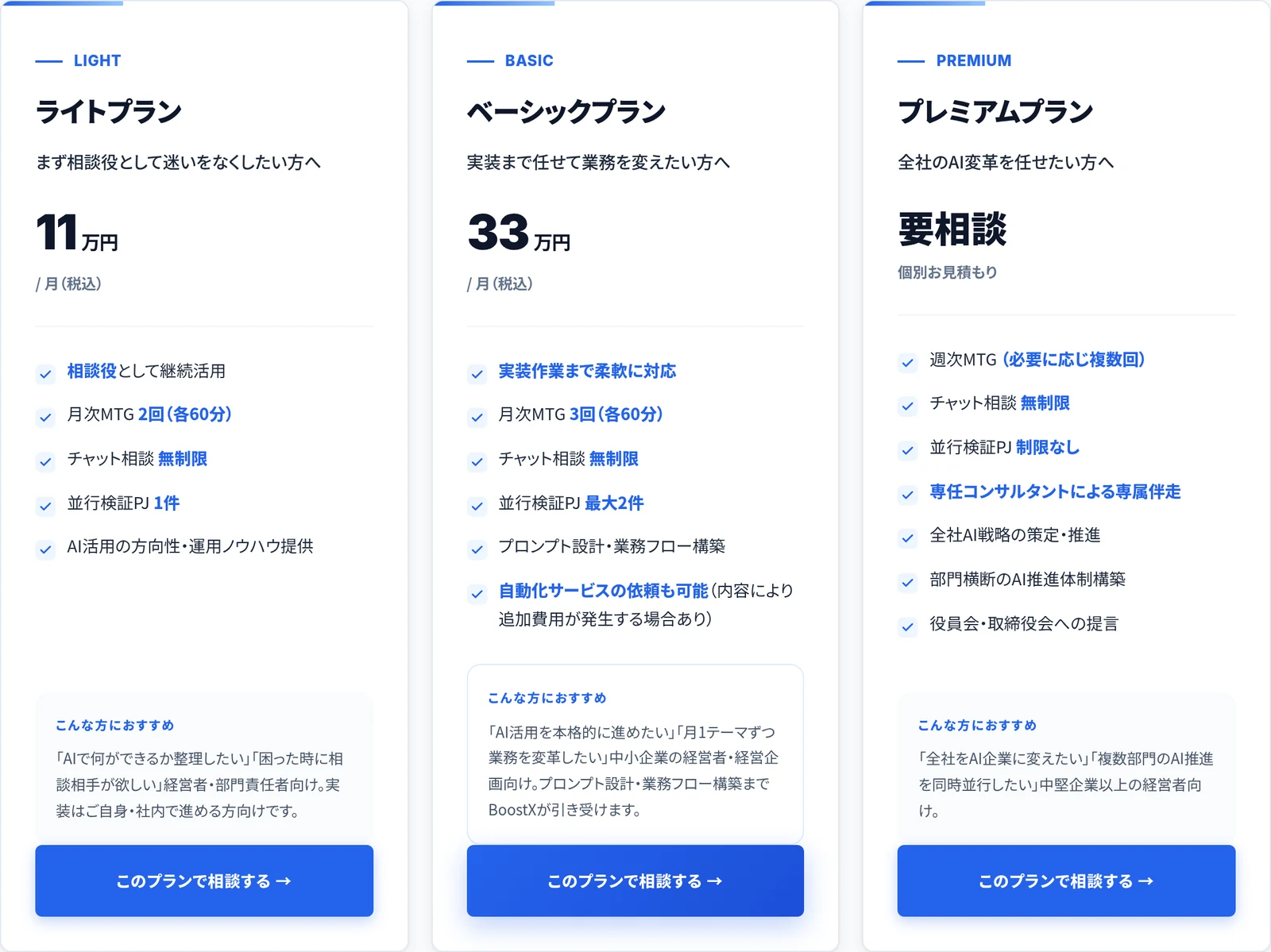 BoostXの生成AI伴走顧問の料金プラン。ライト11万円税込、ベーシック33万円税込、プレミアムは要相談