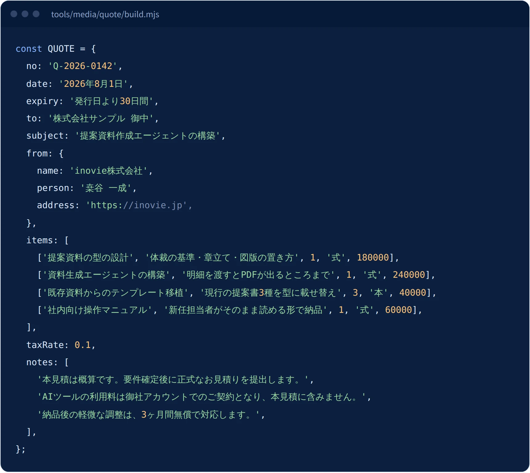 見積書を生成する入力データ。宛先、件名、明細4行、税率、備考が並んだコード